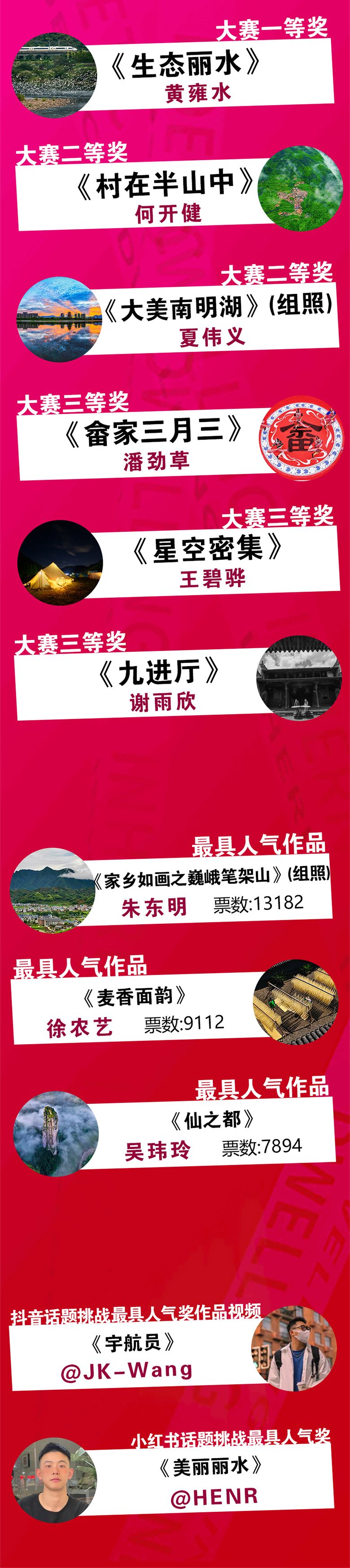 奖项合集(2).jpg