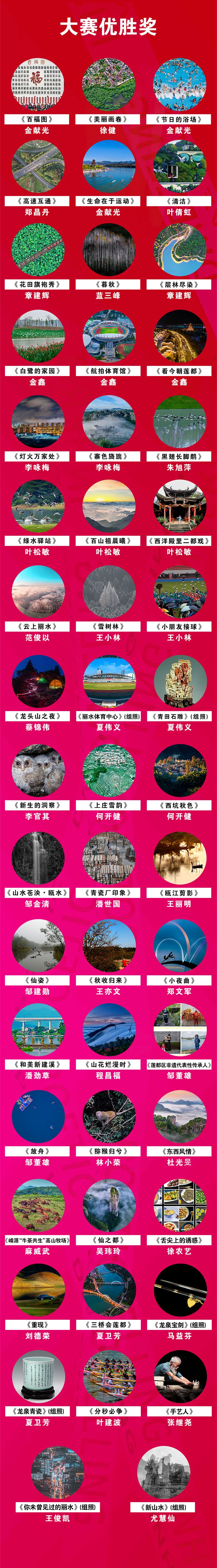 奖项合集2(2).jpg
