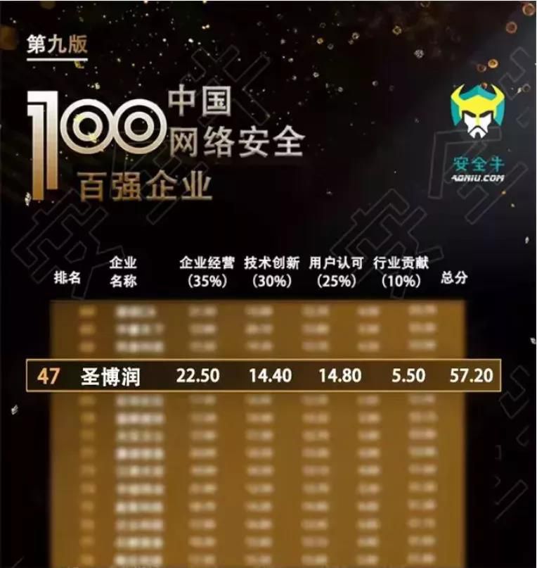 1636699691916992.jpg 微信图片_20211112144712.jpg