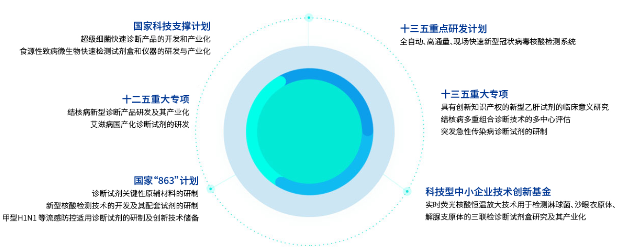 1636940994419830.png 1636940994419830.png