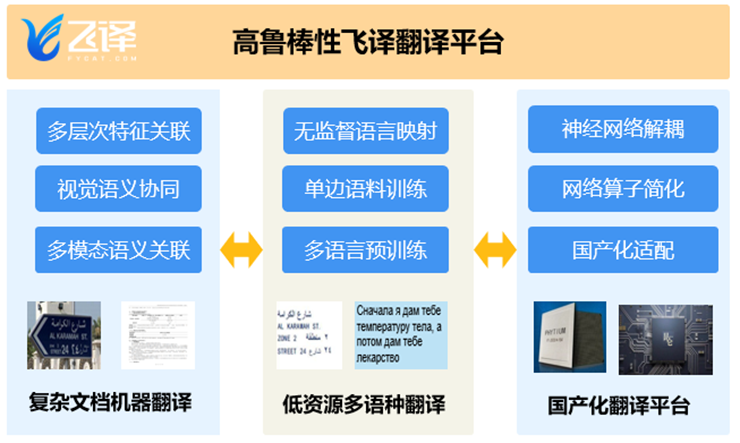 1656491196285461.png 53463636363.png