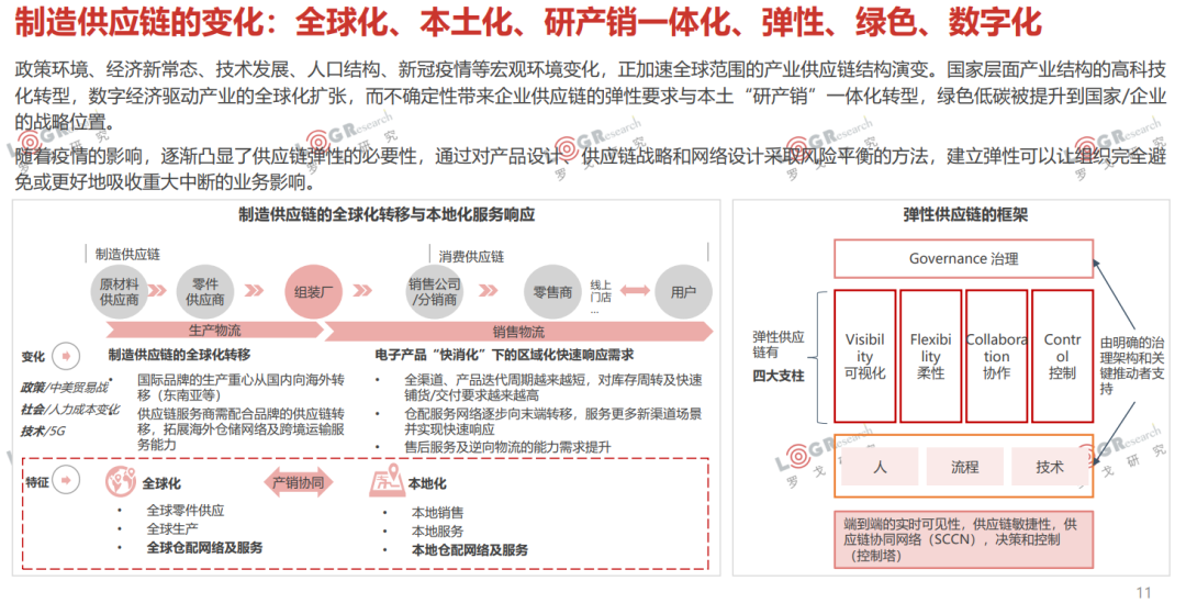 1666077387686035.png 3.png