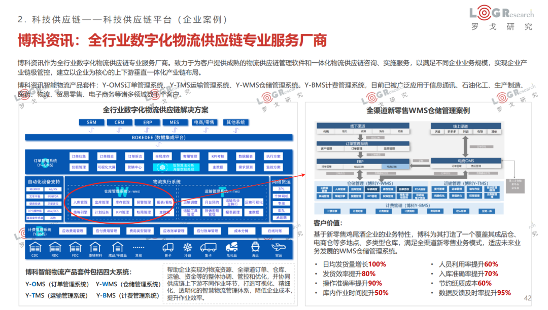 1666077491737548.png 4.png