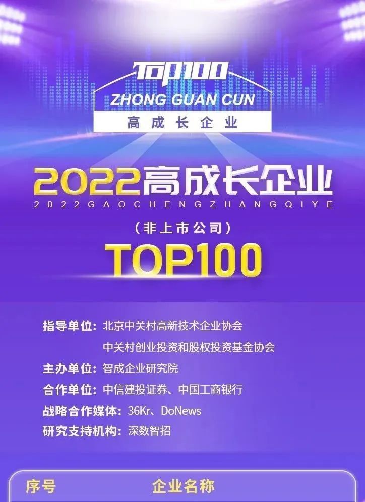 1671620751348205.jpg d1c8327e1d1f4d66989eb3ec60957c66_640_wx_fmt=jpeg&wxfrom=5&wx_lazy=1&wx_co=1.jpg