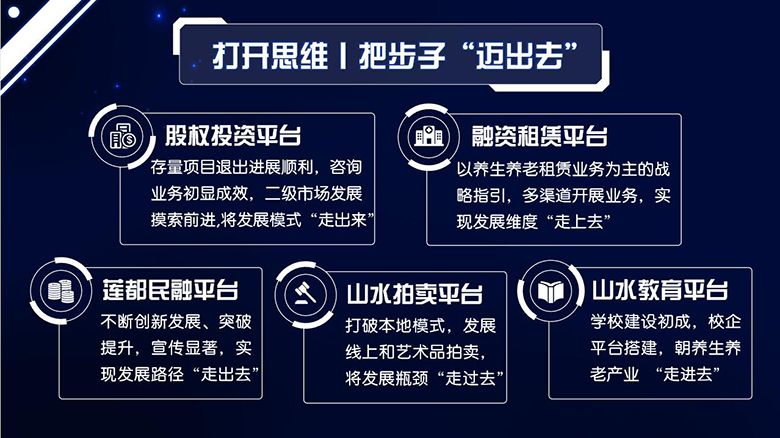 1643079145935913.jpg 幻灯片5.JPG