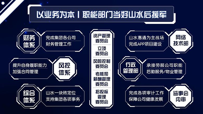 1643079195570648.jpg 幻灯片7.JPG