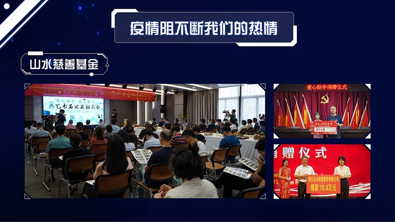 1643079225225677.jpg 幻灯片9.JPG