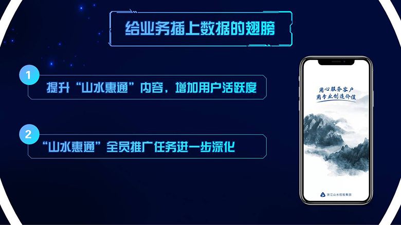 1643079355114044.jpg 幻灯片16.JPG