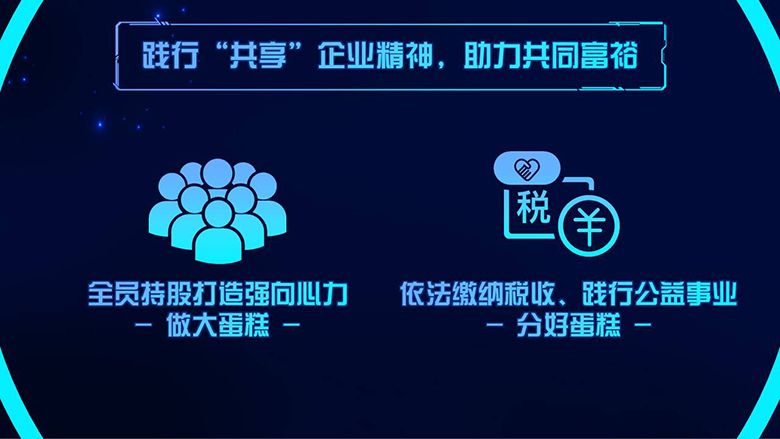 1643079392960601.jpg 幻灯片19.JPG