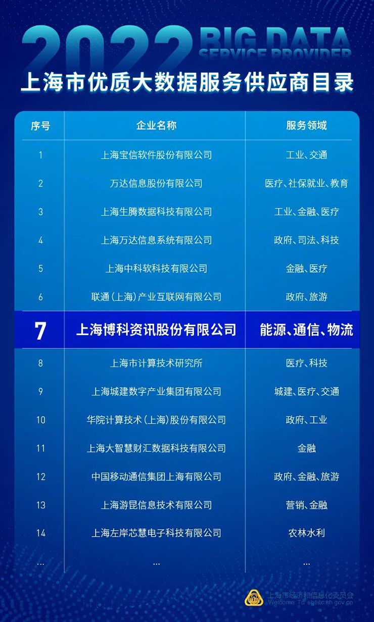 1677120278985412.jpg 0fd40beecaf50c46e7707e4450201301_640_wx_fmt=jpeg&wxfrom=5&wx_lazy=1&wx_co=1.jpg