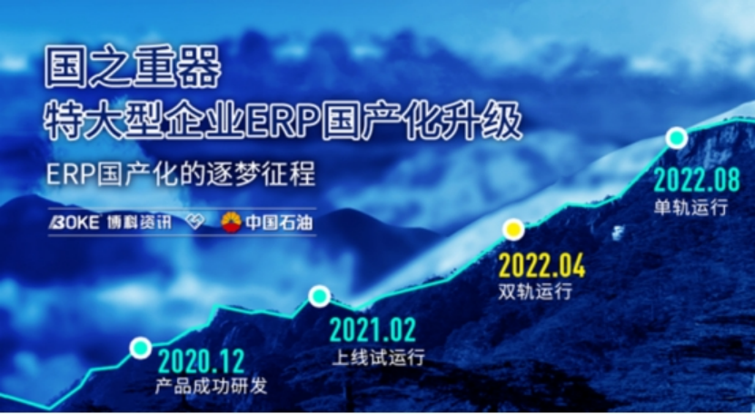 1683687092949768.png 6317989735127fe650a98bbde016eda7_640_wx_fmt=png&wxfrom=5&wx_lazy=1&wx_co=1.png